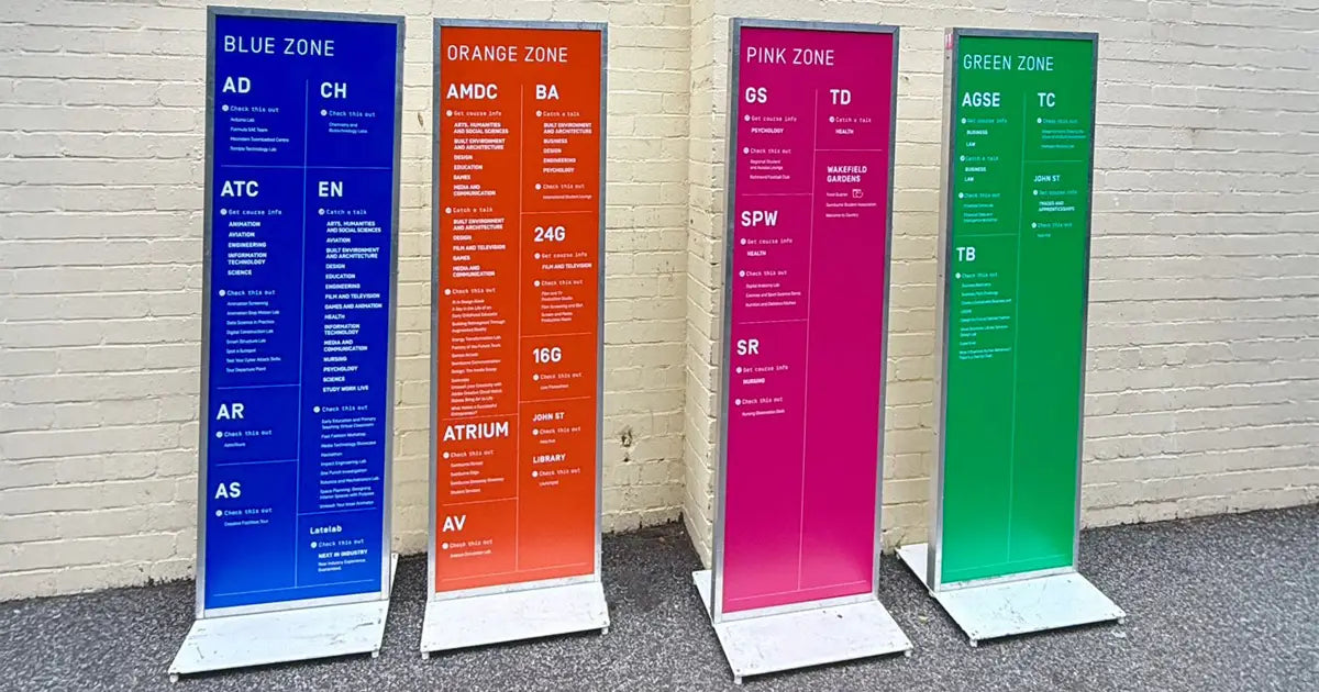 Welcome map board with corflute wayfinding signage at Swinburne Hawthorn Open Day | Custom signage by Evan Evans Australia