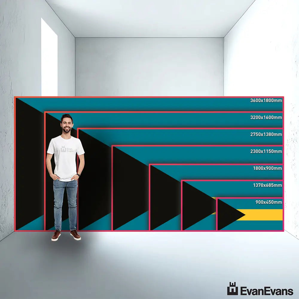 Bahamas flag size guide comparison