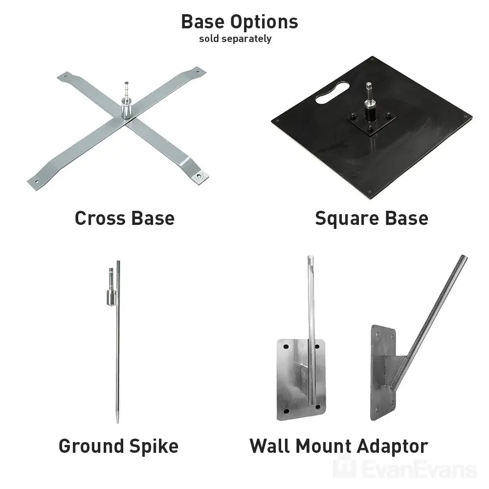 Base options for Portable Flags
