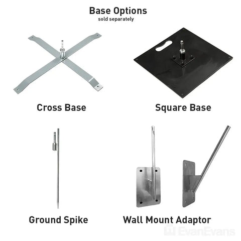 Base options for Portable Flags