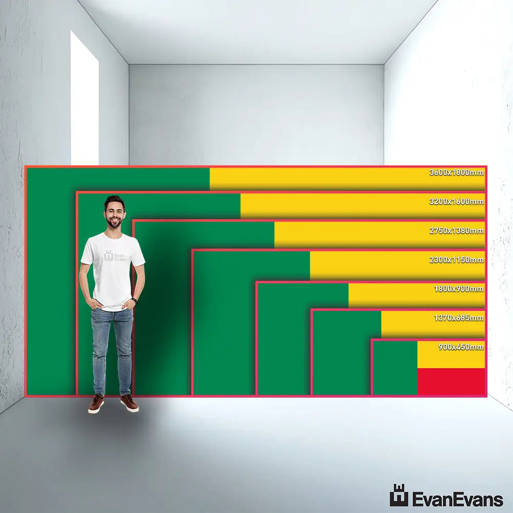 Benin flag size guide comparison