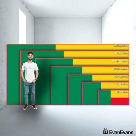 Benin flag size guide comparison