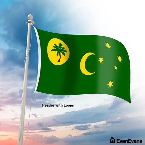 Cocos (Keeling) Islands flag header with loops