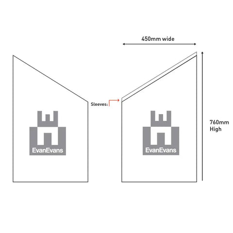 Eyeline banner 450x760