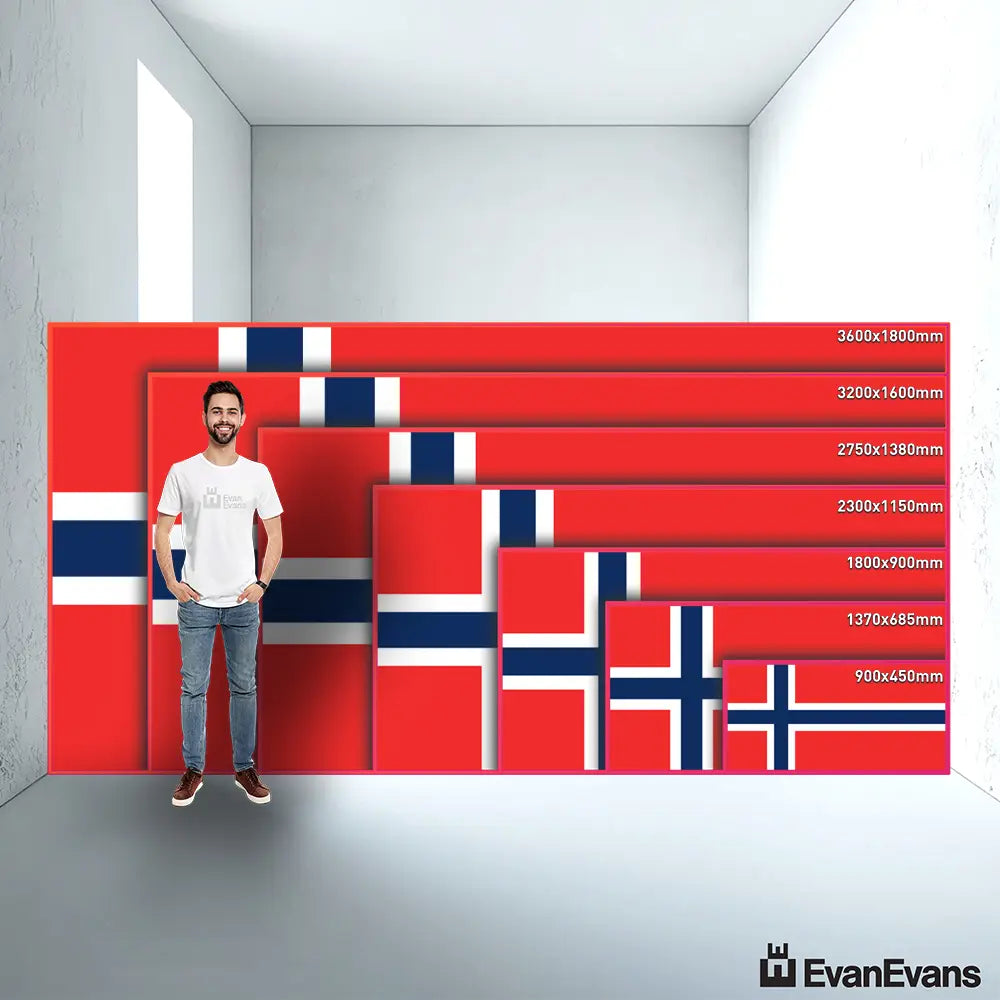 Norway flag size guide comparison