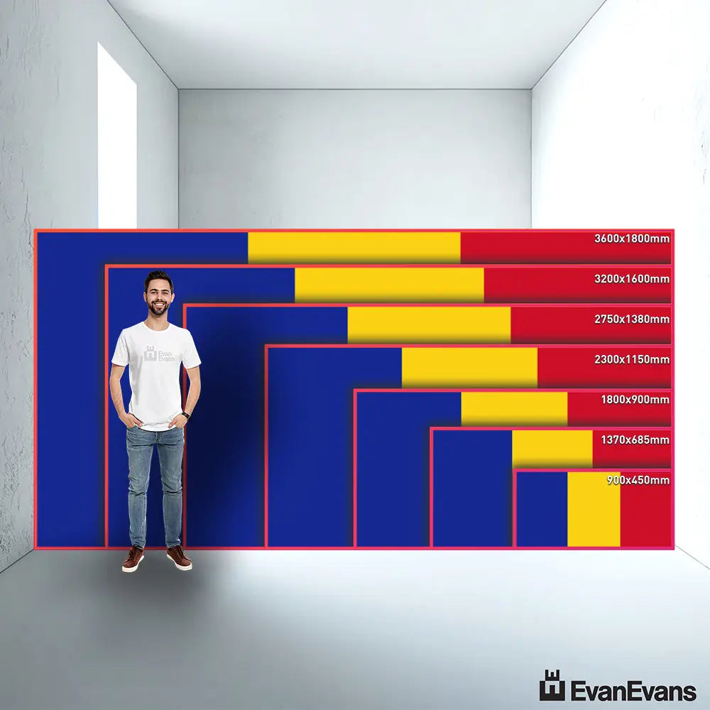 Romania flag size guide comparison
