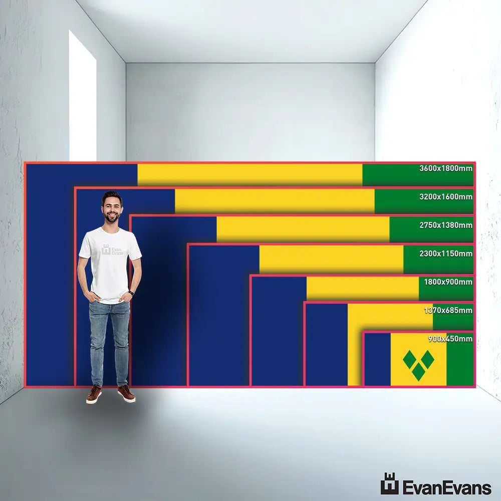Saint Vincent and the Grenadines flag size guide comparison