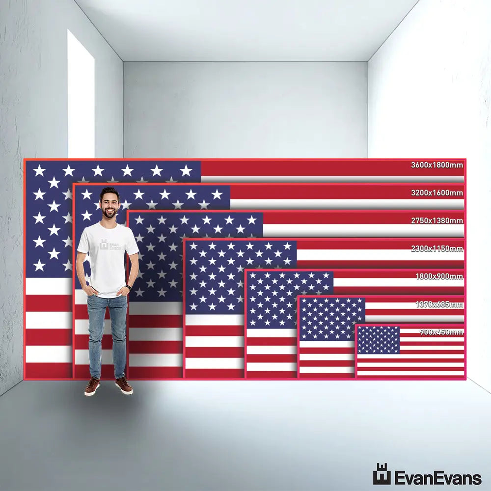 United States flag size guide comparison