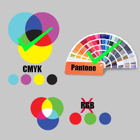 Pantone and CMYK colour setup example