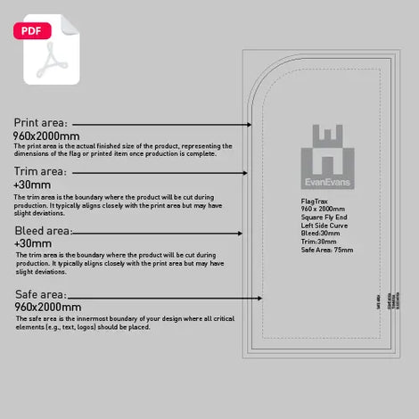 Artwork template requirement example