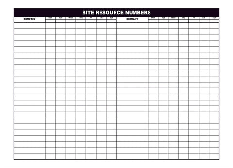 site resource numbers construction sign